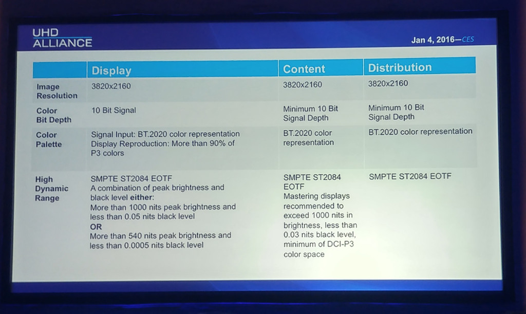 Ultra_HD_Premium_specs