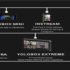 YoloLiv presenta la regia live streaming YoloBox Extreme