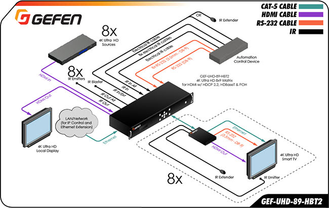 gefen2