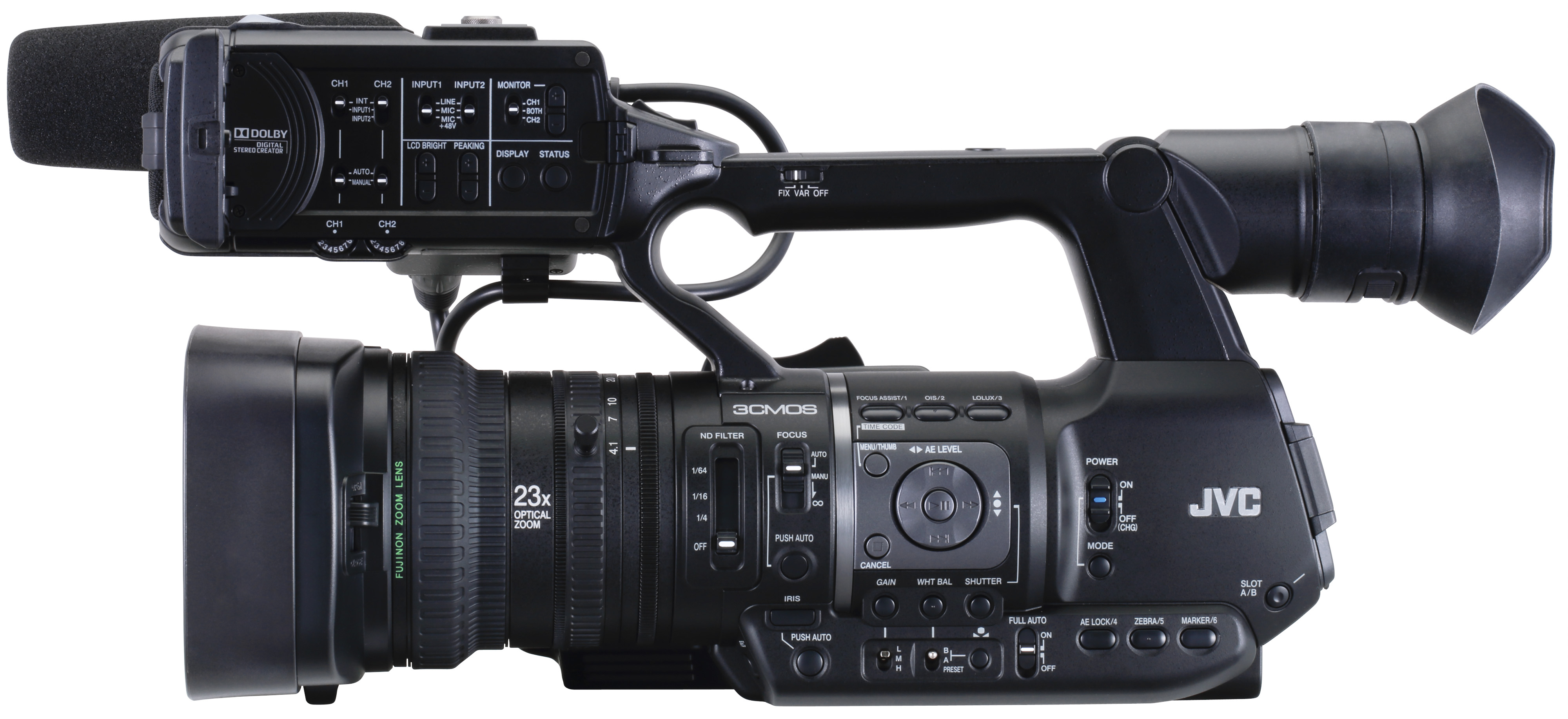 GY-HM660
