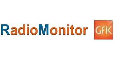Radiomonitor, i dati di ascolto radiofonico. RTL sempre in testa
