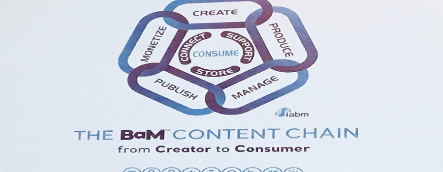IABM propone un nuovo modello di business