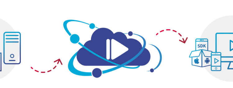 EasyBroadcast partner tecnico su WAW MUSIC