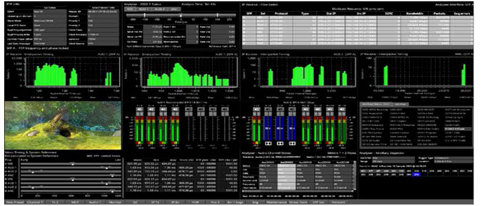 News da IBC, PHABRIX