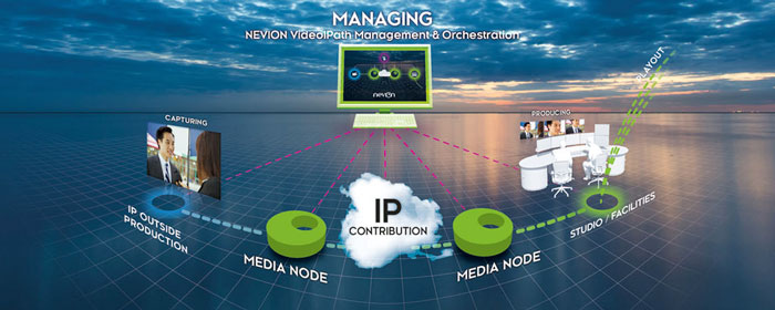 Architettura e controllo – Le due chiavi per il successo dell’infrastruttura IP