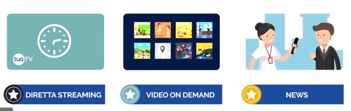 Dal Trentino la prima Suite As A Service italiana che porta le TV locali su smart TV e mobile device